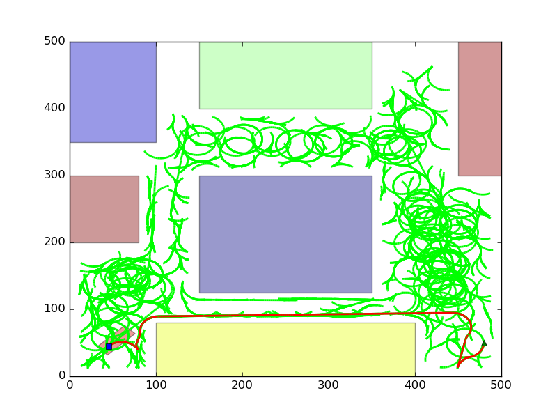 _images/rrt_star_10000_successful.png